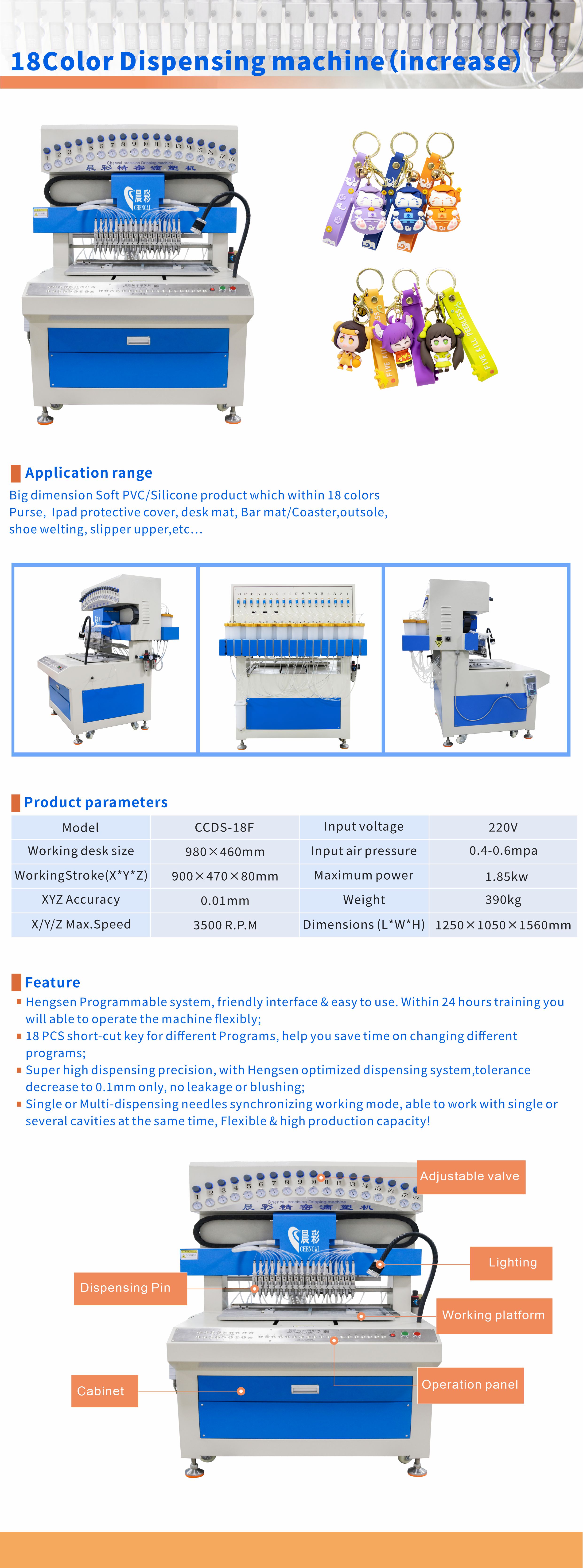 18 Colors Enlarged Version Soft PVC Silicone Label Machine for Desk Mat Other Product