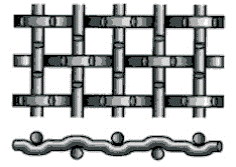 Anti Corrosion 304L Stainless Steel Crimped Wire Mesh 100 Micron 12.7mm Hole Heavy Duty