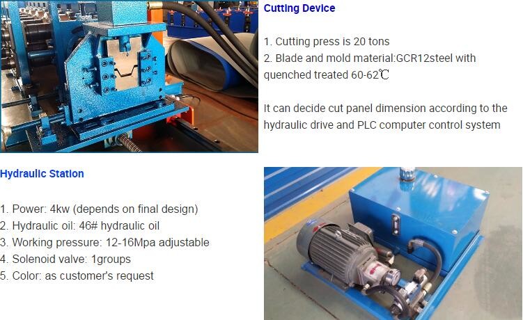 Steel Sheet Welding Villa Keel Making Machine High Speed 15-20m/min