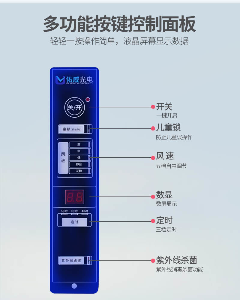 120w High Power UV Air Disinfection Purifier UVC Air Germicidal Machine