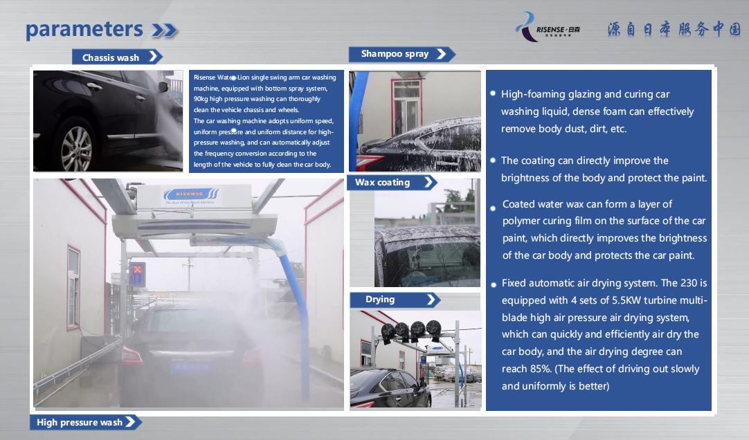 Risense HP-231 Touchless Car Wash Machine L*W*H 7600*3315*3100 for Quick Installation