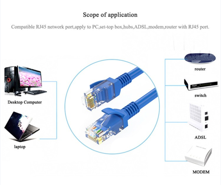 305M 4pairs 8pairs Cat5e Network Cable For Ethernet Communication In FTP Shield