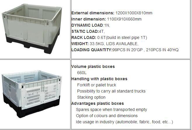 large plastic collapsible crates for fruits and vegetables logistics pallets packaging boxes