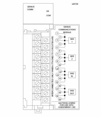 GE FANUC IC693CMM301 intelligent module for the Series 90-30 PLC