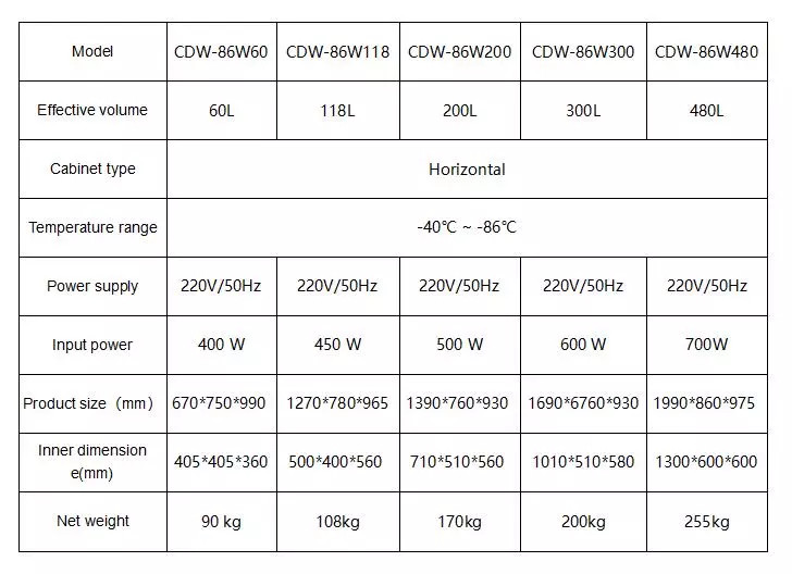 BXT-CDW-86W300 -86degree 300L Lab Horizontal Ultra Low Temperature Freezer/Refrigerator
