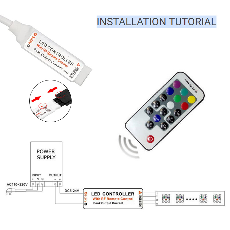17 Key LED Mini Controller 12V 3 Channel RF Wireless Remote For 5050 LED Strip