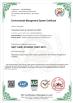 Yuhuan HVAC Valve Factory Certifications