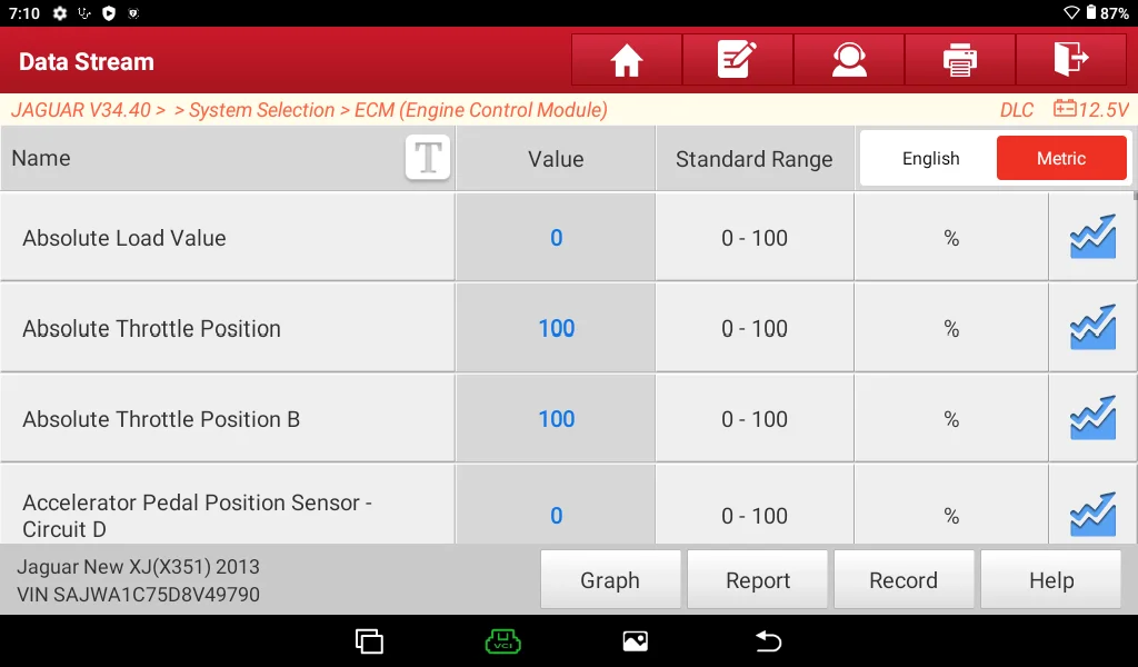 LAUNCH X431 CRP919E / BT Car Diagnostic Tool Automotive OBD OBD2 Scanner Active Test ECU Coding CANFD DOIP 31+ Reset Cod