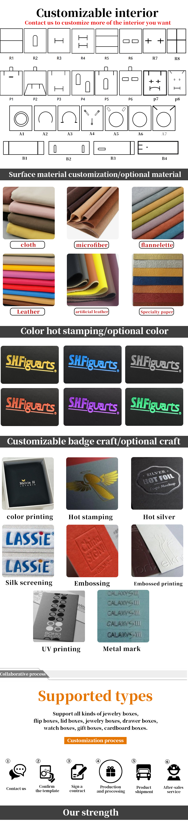 Custom Logo Paper Jewelry Packaging Box for Bracelet Necklace Storage 5.5*4.5*3.5