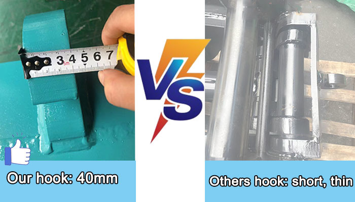 OEM Sales No 1 Excavator Quick Coupler For Cat