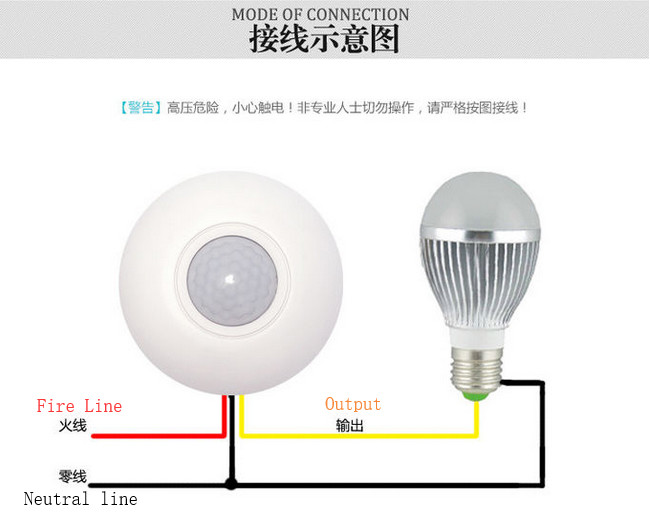 Small Infrared PIR Motion Sensor Switch 5 - 12 Meters Fluorescent Lamp Use