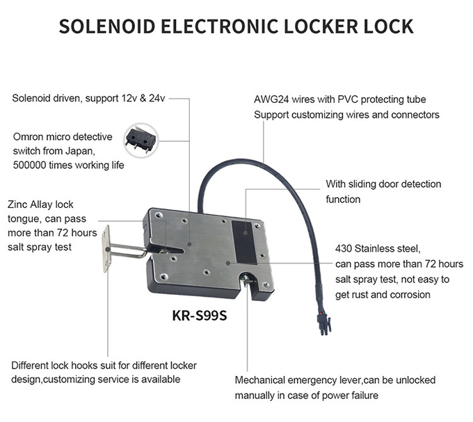 Kerong 1.2A Electromagnetic Freezer Lock with Omron Detection Switch