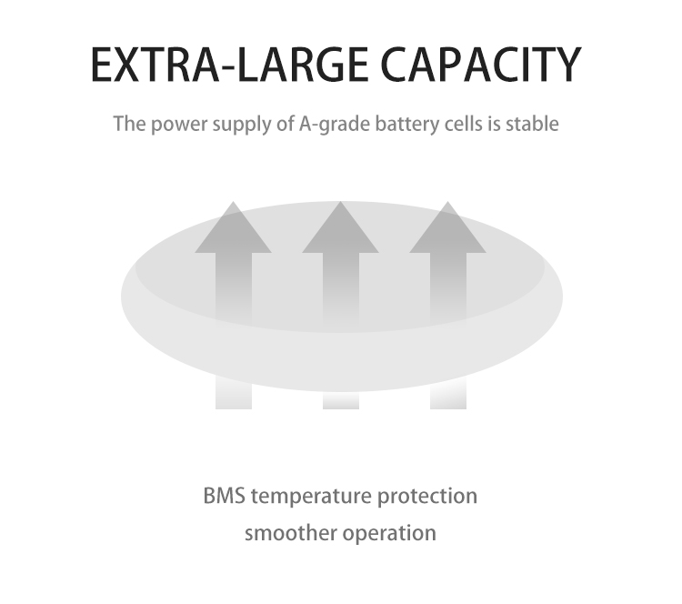 48V/51.2V Lifepo4 Battery 5-10kWh Output Power Range for Solar Energy Storage System