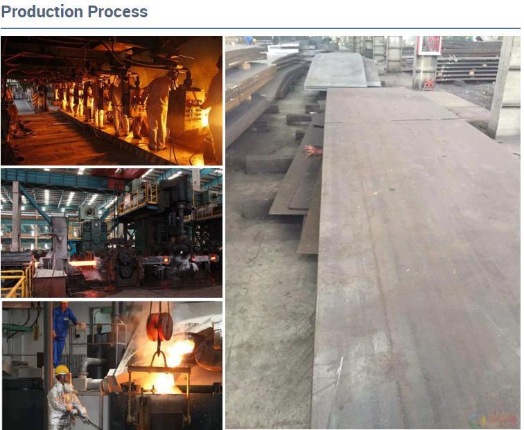 NM400/500 NM550 Wear Resistant Steel Plate 300mm High Strength Alloy