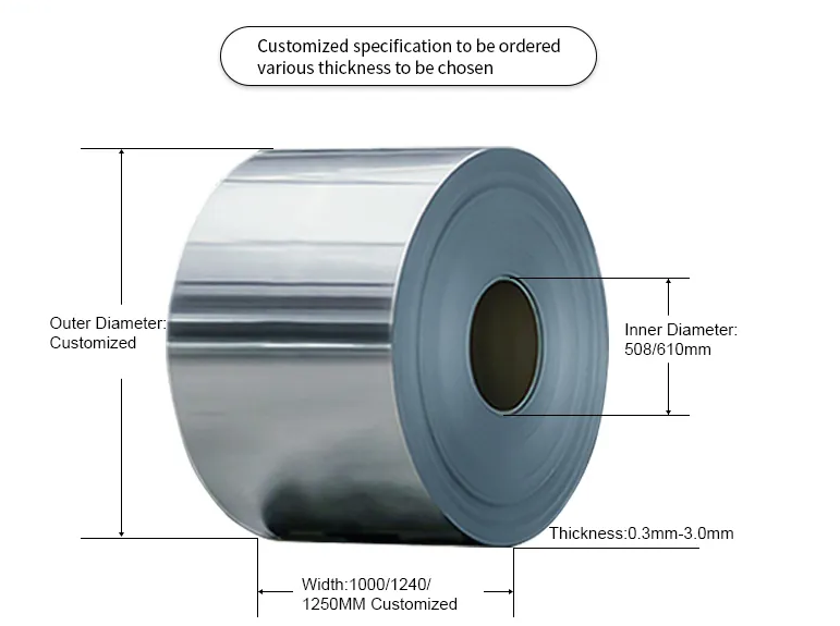 ASTM AISI hot rolled Stainless Steel Coil Strip with 2b ba 8k finish