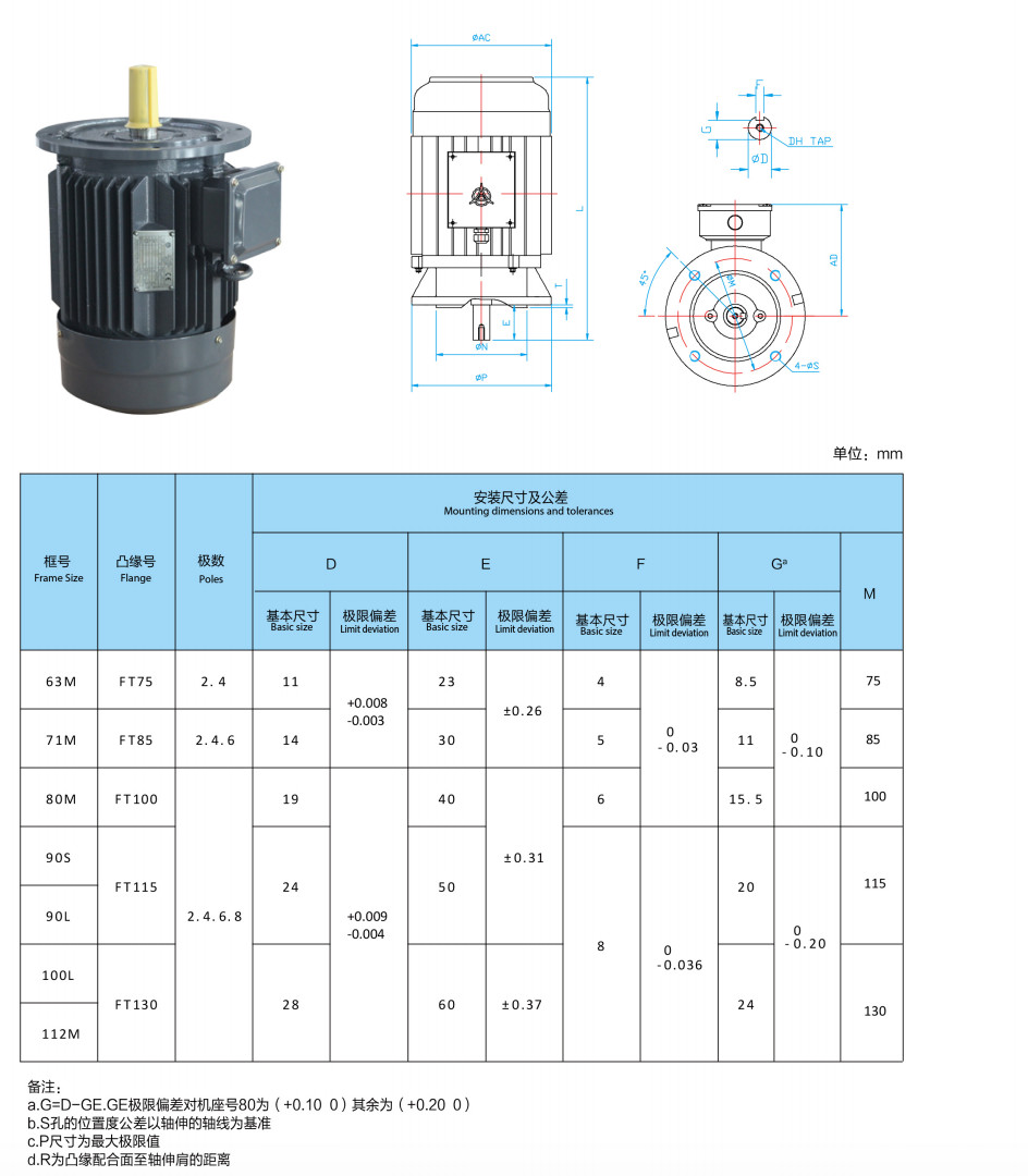 Abb Motor Iec 60034 1 Iec 3 Motor
