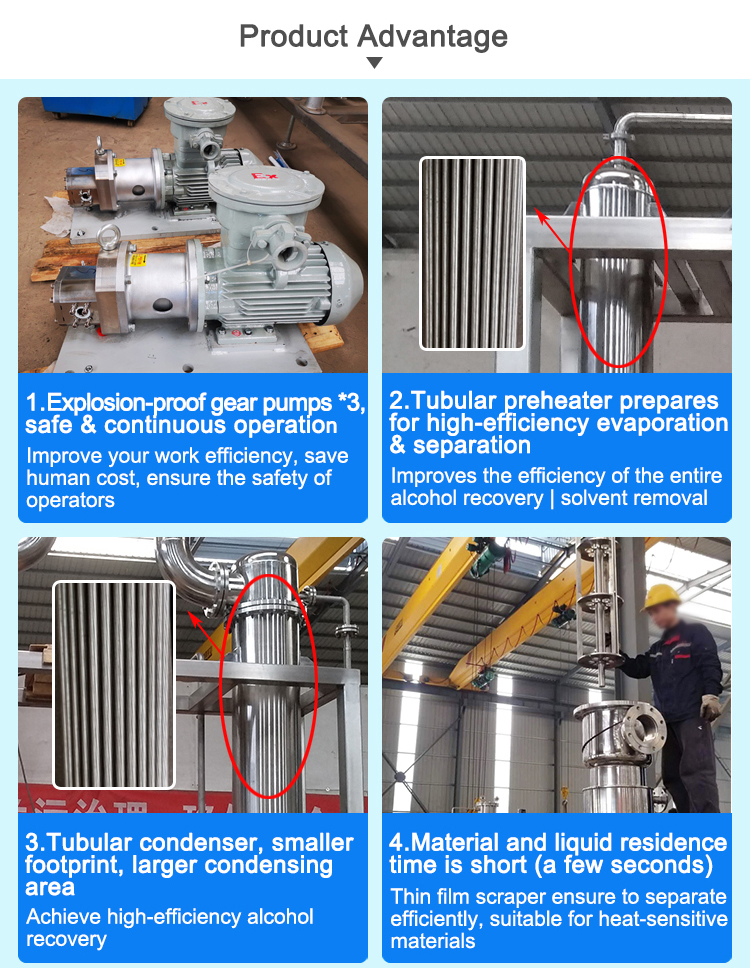 UL Certified Thin Film Evaporator TOPTION Wiped Film Evaporation
