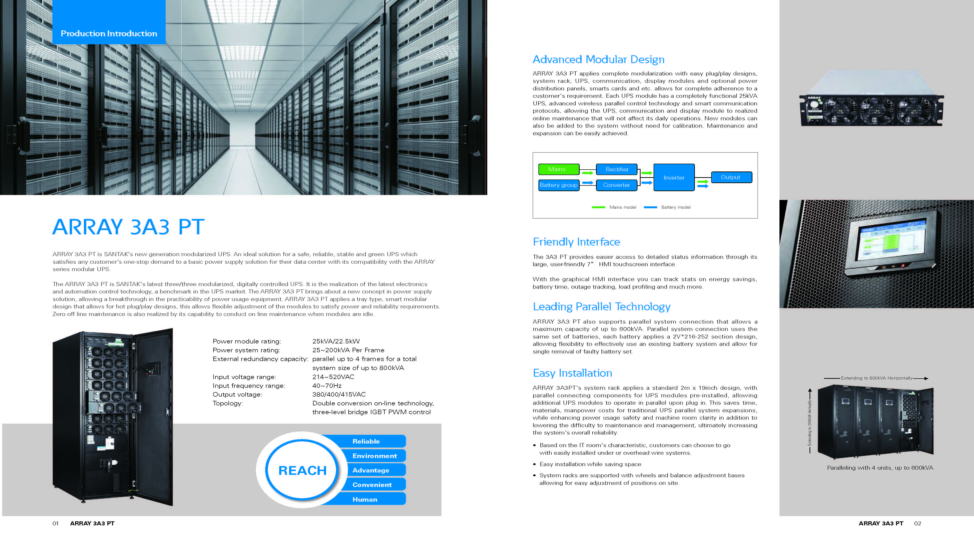 Santak ARRAY 3A3 PT 200kVA Frequency Online Backup Supply UPS with 25kW Power Module