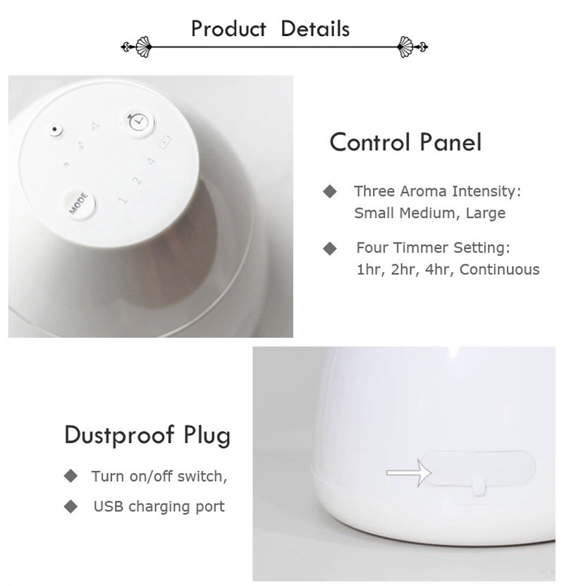 2200mAh Lithium Battery Powered Portable Essential Oil Nebulizer
