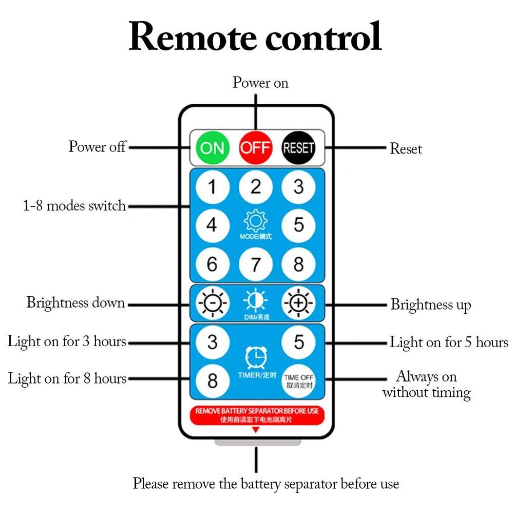 CE Heatproof Solar Tape Lights , Remote Control Solar Powered Outdoor Strip Lights
