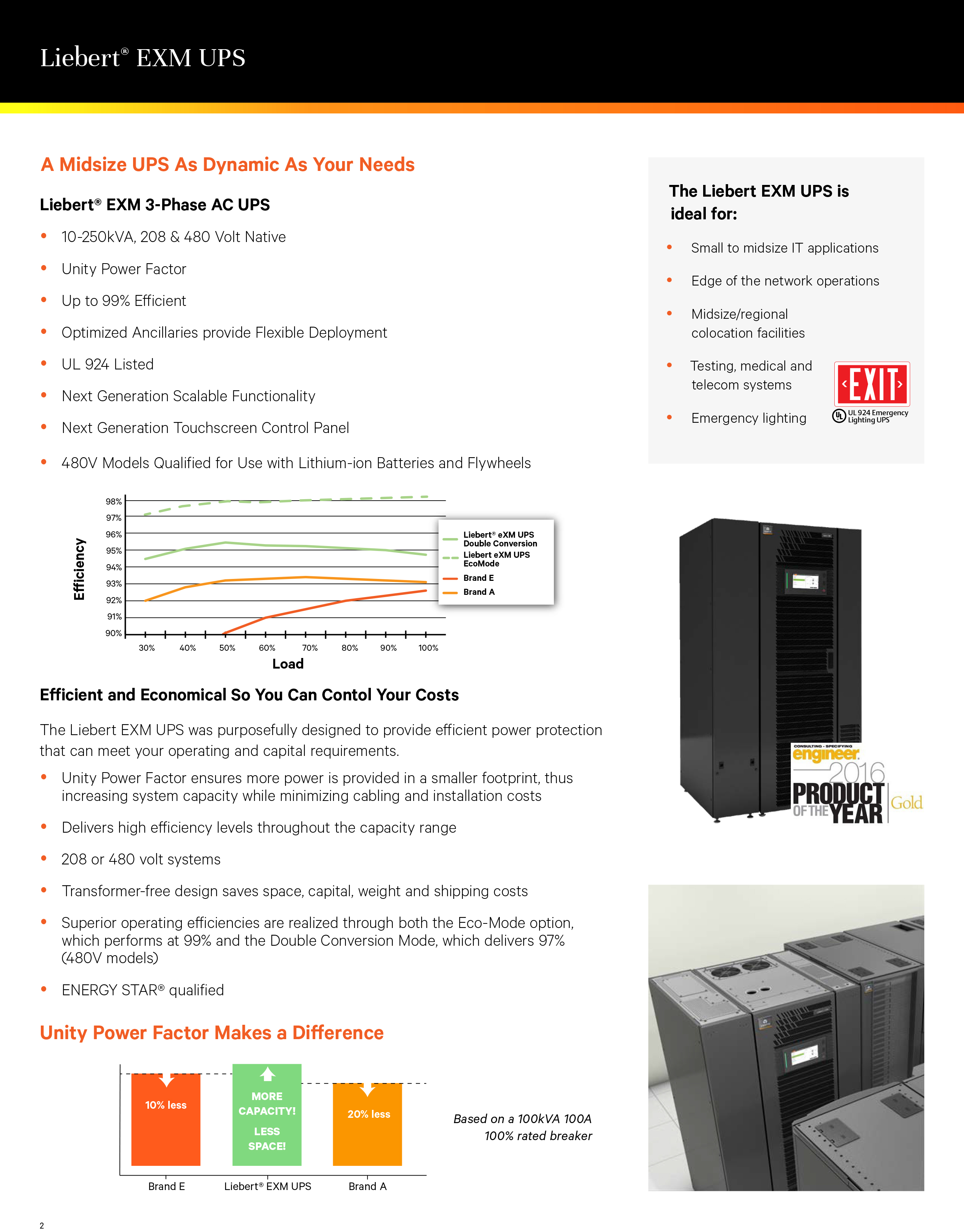 Vertiv Liebert EXM2 100KVA 120KVA 160KVA 200KVA 250KVA Three Phase Online UPS
