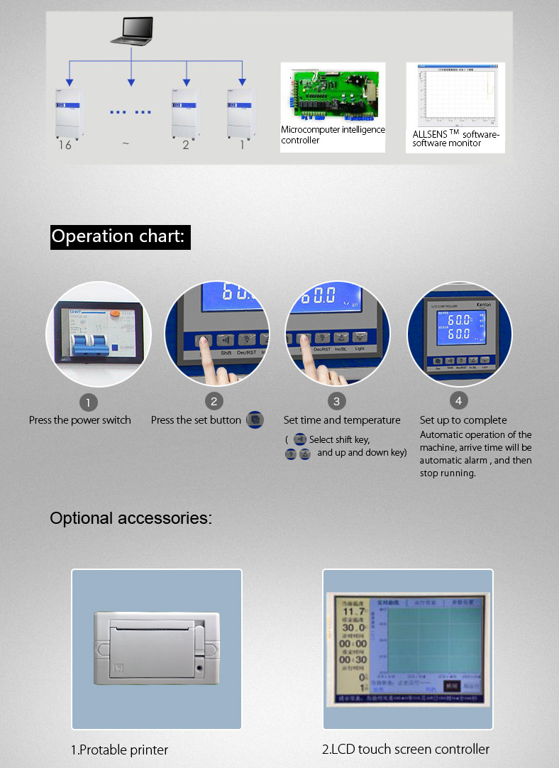 Microbiology Biochemical Incubator Bacteria Lab 0-65C