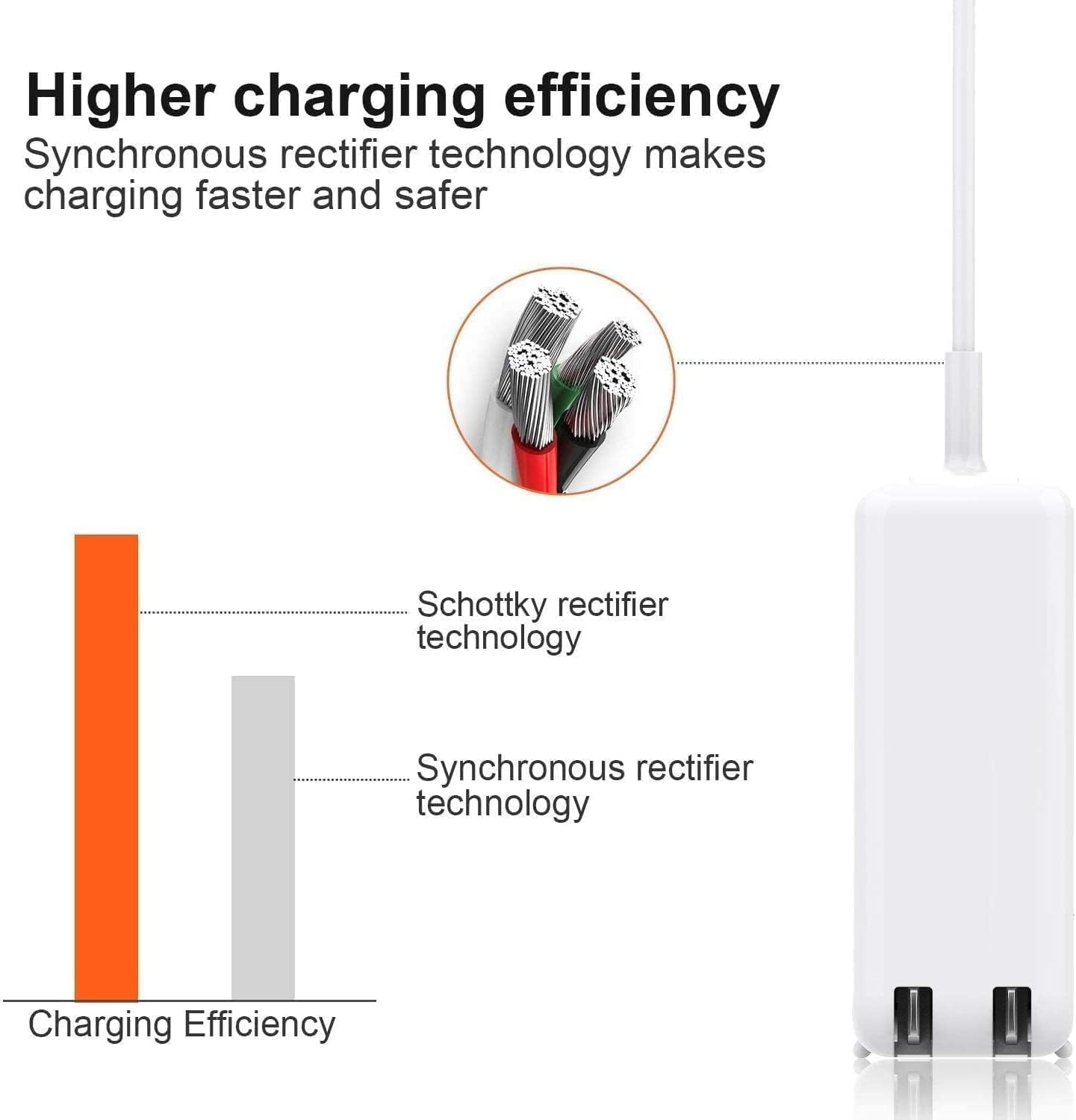 Mac Book Pro AC Power Adapter Charger 60W For L-Tip Replacement