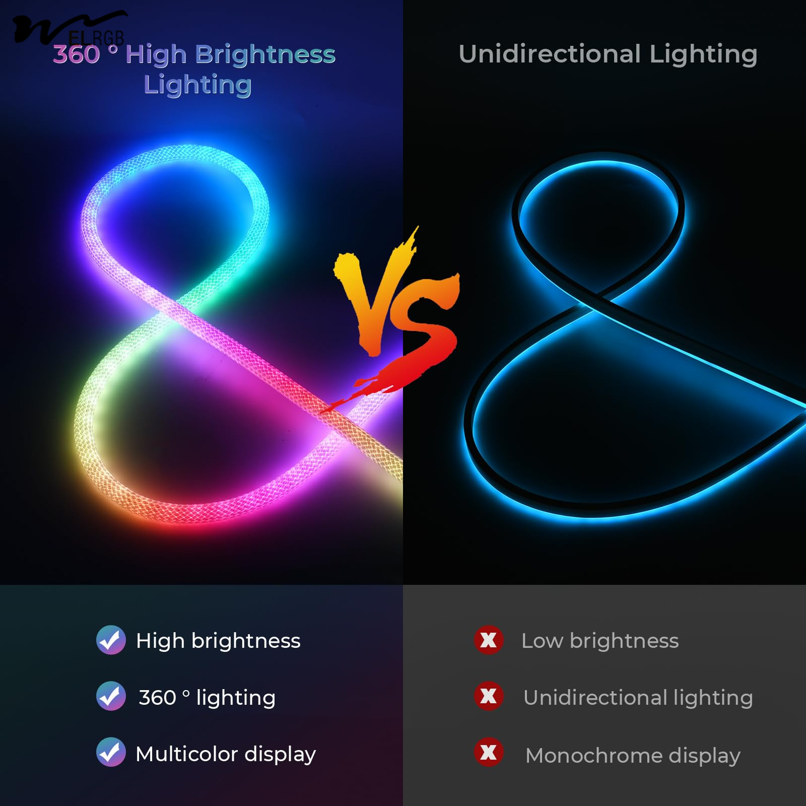 9.8ft Neon Light with USB RGB Smart IC IP65 Waterproof 50LED/M App Controllable