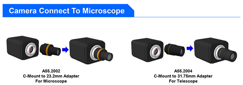 A59.2239 Auto Focus 4K HDMI+WIFI+USB Camera Mouse Measure OPTO-EDU