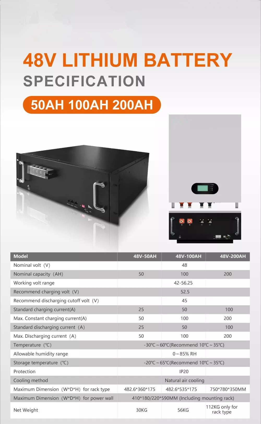 LiFePO4 Lithium Battery OEM ODM 48V 100AH Lithium Ion Solar Battery Pack Home 5KWH Capacity For Back Up Energy System