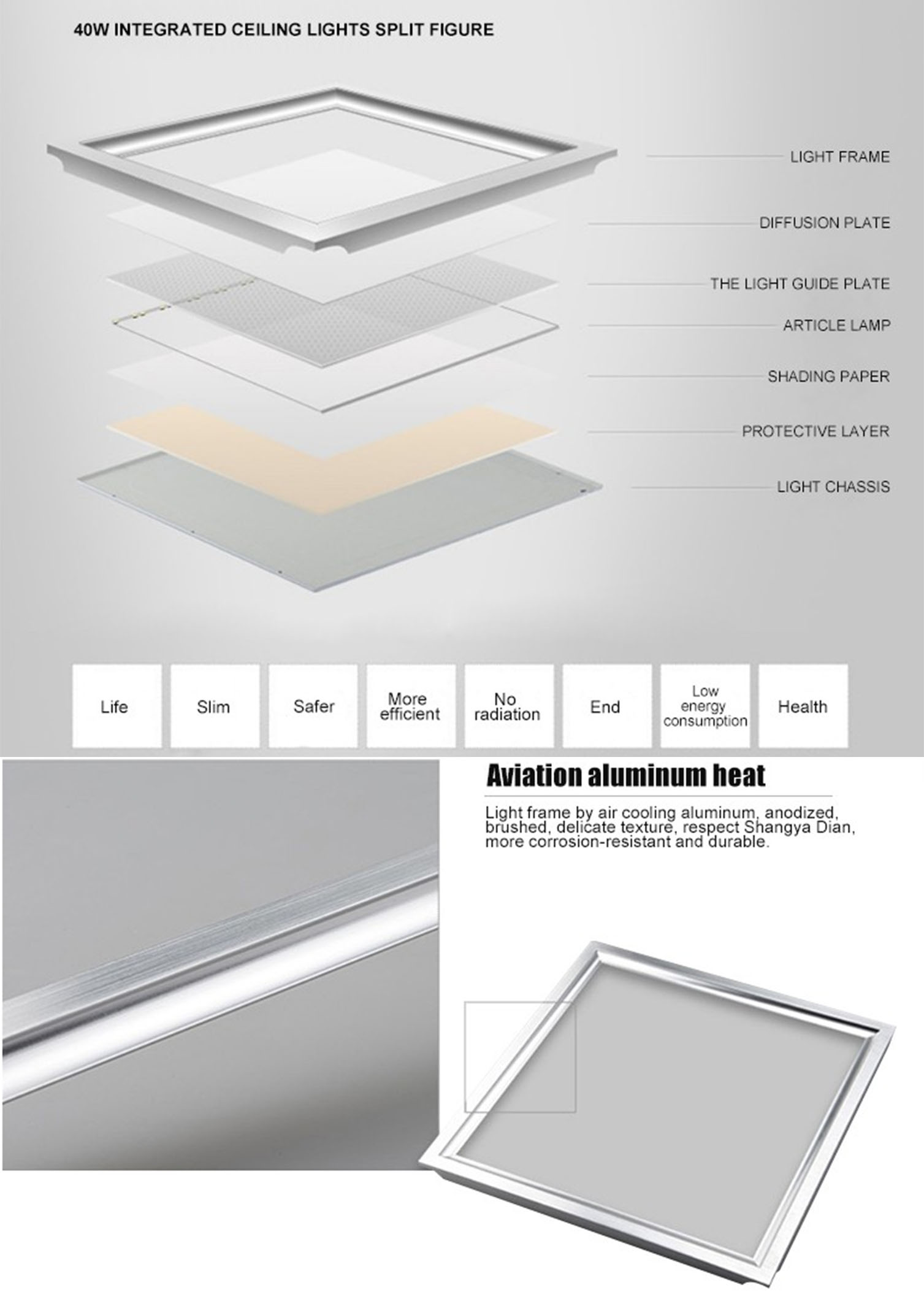panel light led.png