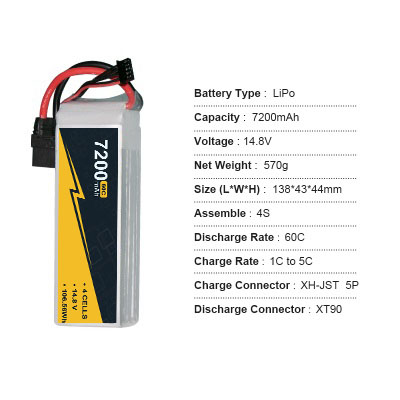 14.8V 4s1P 7200mah Lipo Battery 60C Remote Control Airplane Batteries