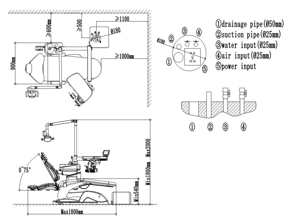 A880 dental chair with CE, ISO certificates