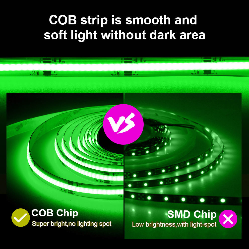 10mm 756LEDs/M Rgb Cob LED Strip Rgb 768Leds/M 24V Ip65 Waterproof LED Flexible