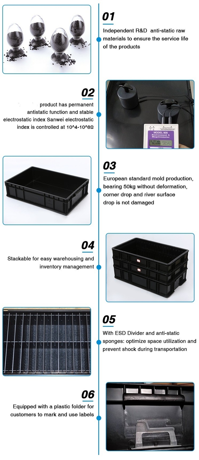 Small ESD Safe Plastic Boxes 350*265*125mm Anti Static Bin Glossy Lamination