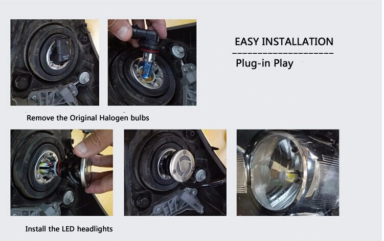 Mini Size H7 Led Headlight Bulb , Super Brightness 60W Cree Led H7 Headlight Bulbs