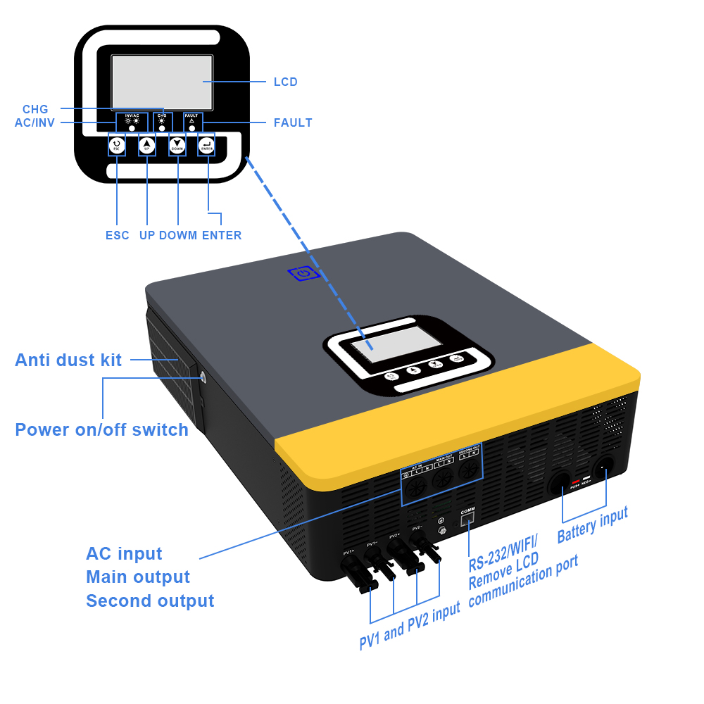 10Kw Solar Hybrid Inverter 48V 10Kva Off Grid Hybrid Inverter With MPPT