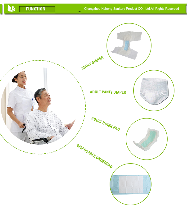 Waterproof Tissue Paper Printing Medical Incontinence Pads