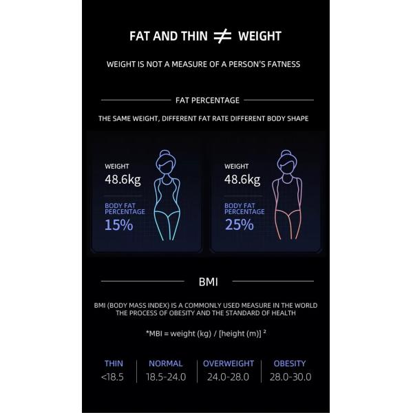 Battery Powered LED Glass Health Scale for Accurate Measurement of Body Fat Visceral Fat Muscle Bone and Basal Metabolic