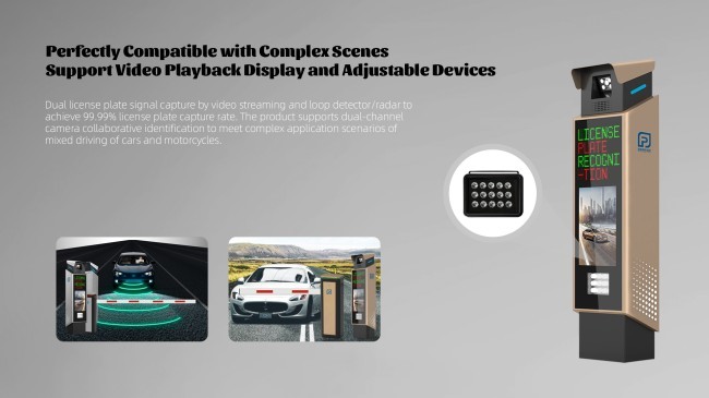 License Plate Recognition Parking System LPR Parking System Automatic
