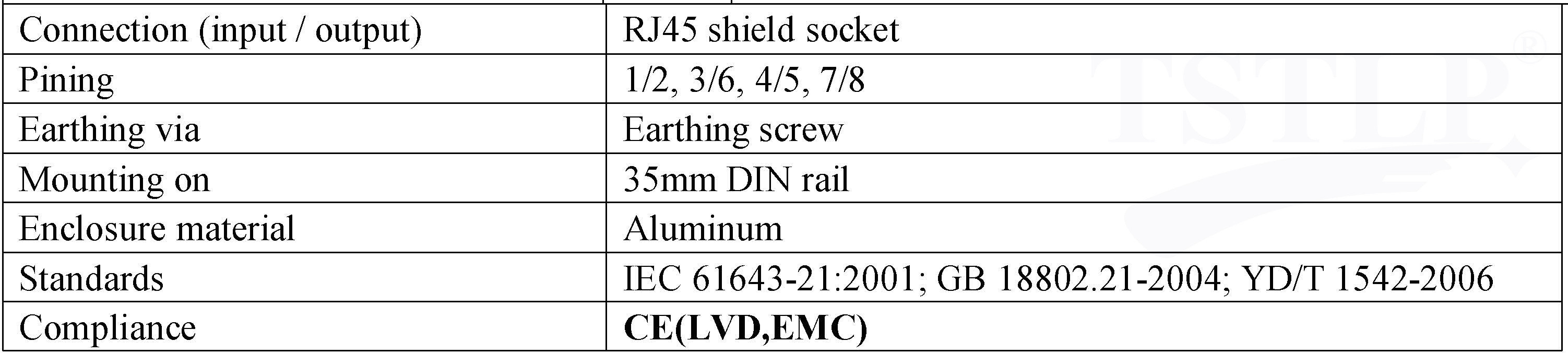 IP Camera / Telephone POE Lightning Surge Arrester For Power & Signal Transmission