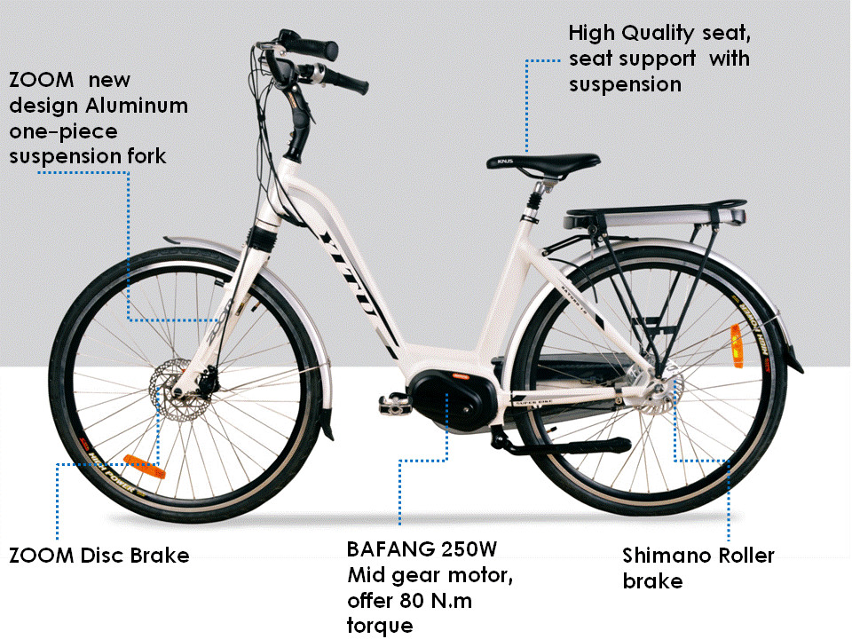 White 36V 250W Electric Urban Bike , 700C Electric Town Bikes Middle Motor