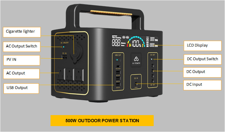 Lightweight 500W 1000W 2000W Portable Solar Power Generator