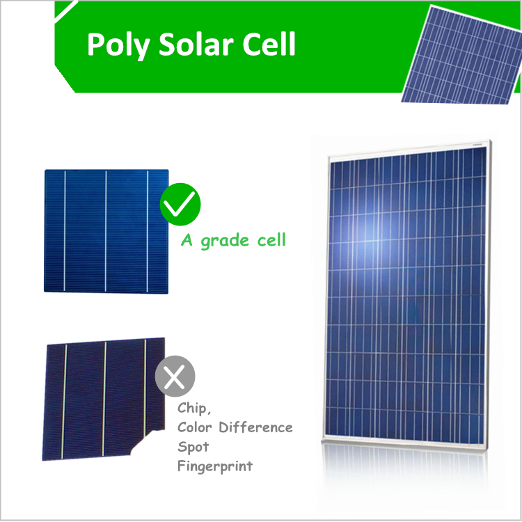 250w poly solar panel / solar module multi-crystalline silicon for solar system