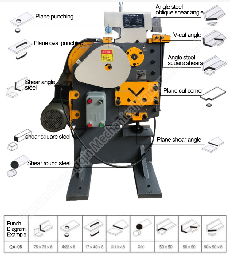 Iron Worker Machine For Punching Hydraulic Punching Machine Punching And Shearing Machine