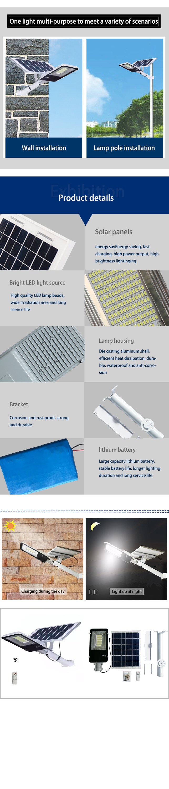 High lumen waterproof IP65 LED street light