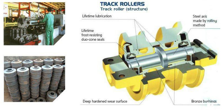 PC200-8 Track Roller Excavator Undercarriage Parts Komatsu Replacement Parts