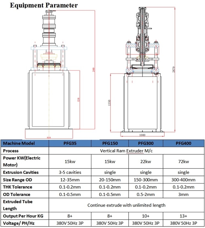 PTFE Liner Tube Extruder Machine , PTFE Hose Machine PFG300
