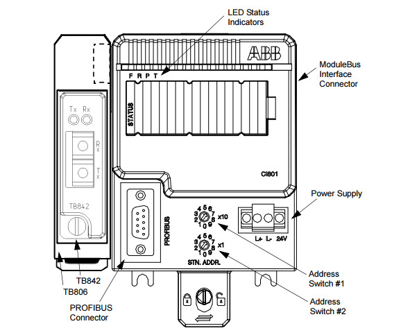 ABB 3BSE008508R1 16 CHANNEL / ISOLATED IN TWO GROUPS OF 8 CHANNELS 24 VDC