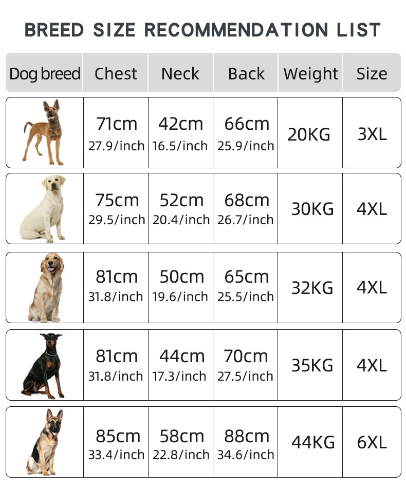Cavalry Twill Fabric Cotton Outdoor Jacket Clothing For Pets In XL / 6XL Sizes